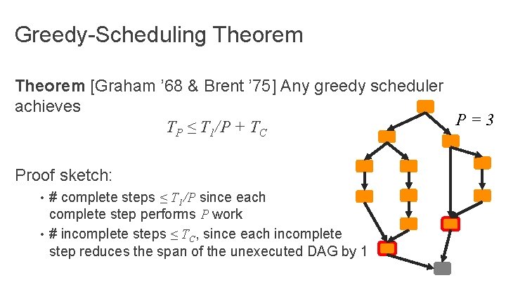 Greedy-Scheduling Theorem [Graham ’ 68 & Brent ’ 75] Any greedy scheduler achieves P=3