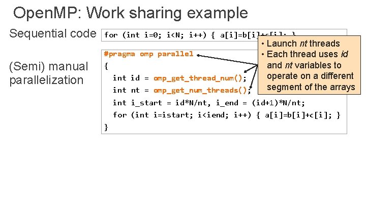 Open. MP: Work sharing example Sequential code for (int i=0; i<N; i++) { a[i]=b[i]+c[i];