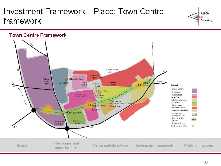 Investment Framework – Place: Town Centre framework Town Centre Framework Scope Challenges and opportunities Investment Framework – Place: Town Centre framework Town Centre Framework Scope Challenges and opportunities