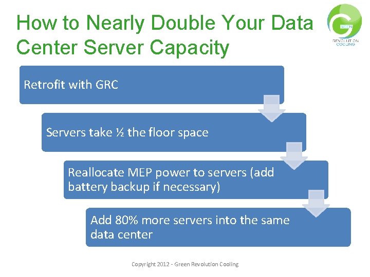 How to Nearly Double Your Data Center Server Capacity Retrofit with GRC Servers take