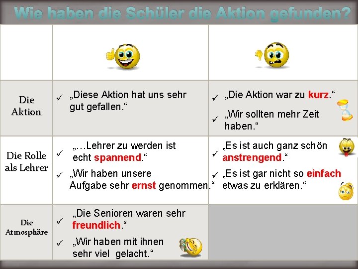 Wie haben die Schüler die Aktion gefunden? Die Aktion „Diese Aktion hat uns sehr