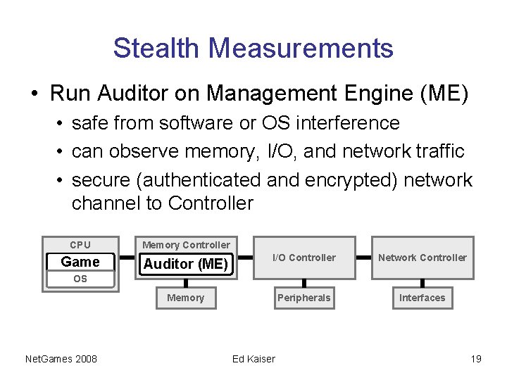 Stealth Measurements • Run Auditor on Management Engine (ME) • safe from software or