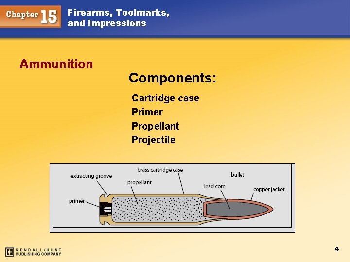 Firearms, Toolmarks, and Impressions Ammunition Components: Cartridge case Primer Propellant Projectile 4 