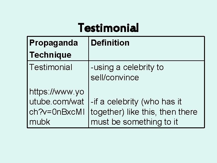 Testimonial Propaganda Technique Testimonial Definition -using a celebrity to sell/convince https: //www. yo utube.