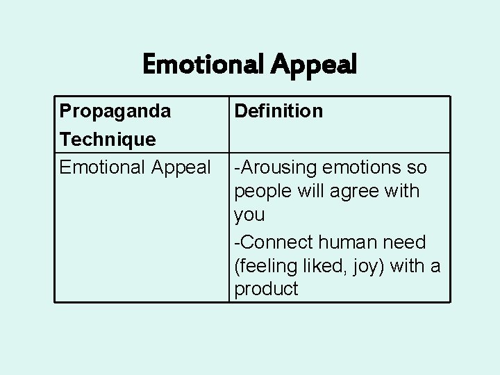 Emotional Appeal Propaganda Technique Emotional Appeal Definition -Arousing emotions so people will agree with