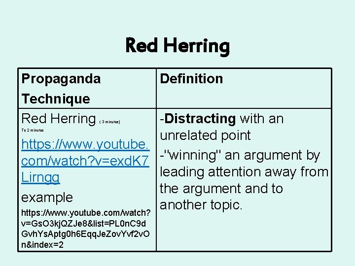 Red Herring Propaganda Technique Red Herring Definition -Distracting with an unrelated point https: //www.