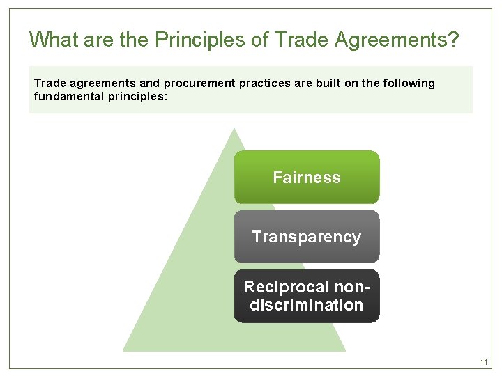 What are the Principles of Trade Agreements? Trade agreements and procurement practices are built