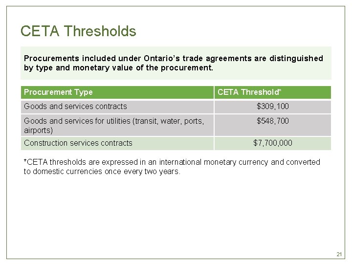 CETA Thresholds Procurements included under Ontario’s trade agreements are distinguished by type and monetary