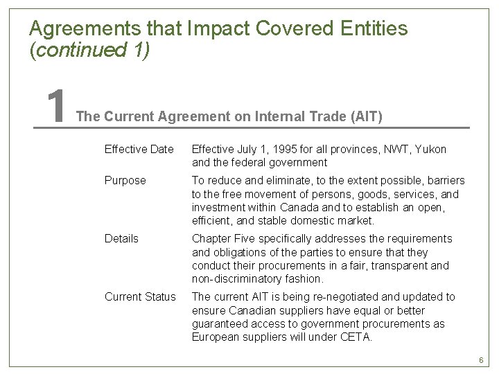 Agreements that Impact Covered Entities (continued 1) 1 The Current Agreement on Internal Trade
