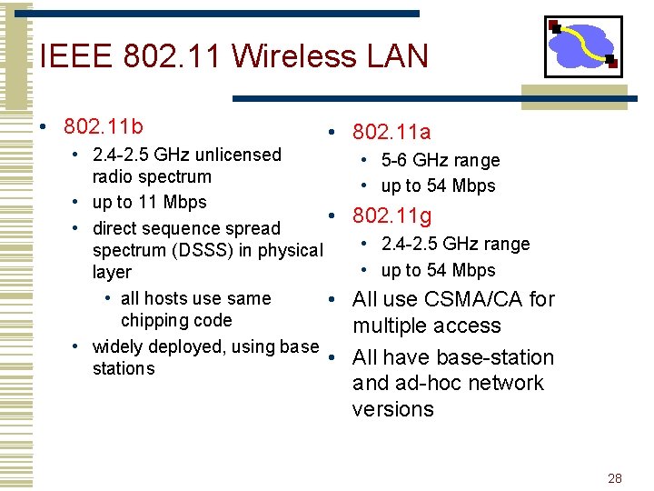 IEEE 802. 11 Wireless LAN • 802. 11 b • 802. 11 a •