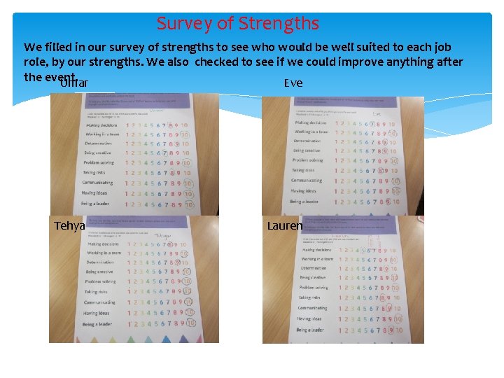 Survey of Strengths We filled in our survey of strengths to see who would