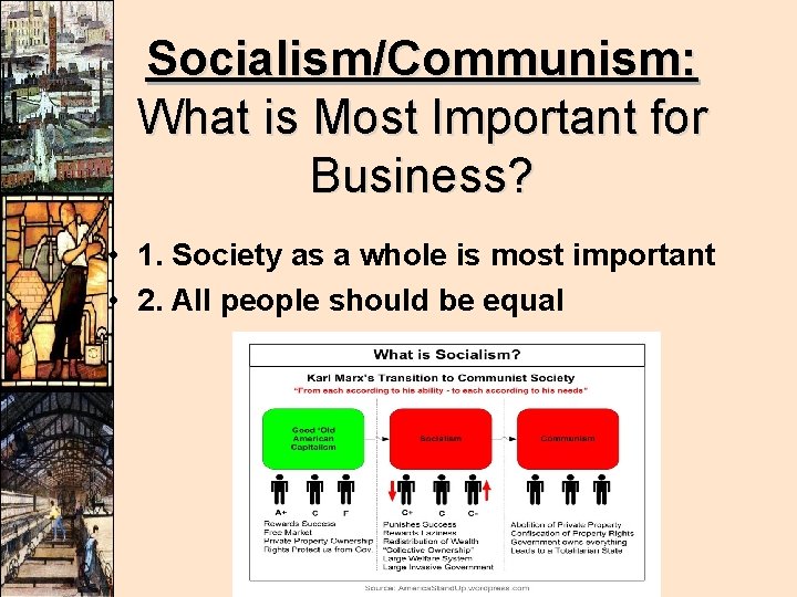 Socialism/Communism: What is Most Important for Business? • 1. Society as a whole is Socialism/Communism: What is Most Important for Business? • 1. Society as a whole is