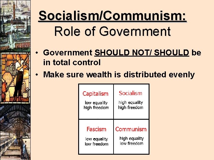 Socialism/Communism: Role of Government • Government SHOULD NOT/ SHOULD be in total control • Socialism/Communism: Role of Government • Government SHOULD NOT/ SHOULD be in total control •