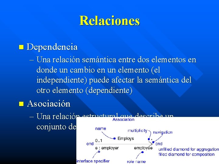 Relaciones n Dependencia – Una relación semántica entre dos elementos en donde un cambio