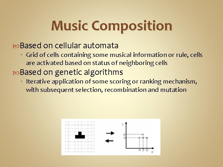 Music Composition Based on cellular automata Grid of cells containing some musical information or