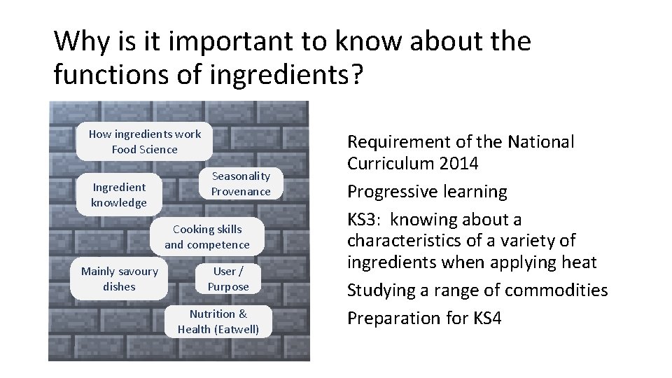 Why is it important to know about the functions of ingredients? How ingredients work