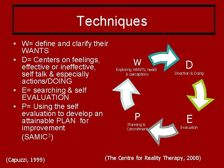 Techniques • W= define and clarify their WANTS • D= Centers on feelings, effective Techniques • W= define and clarify their WANTS • D= Centers on feelings, effective