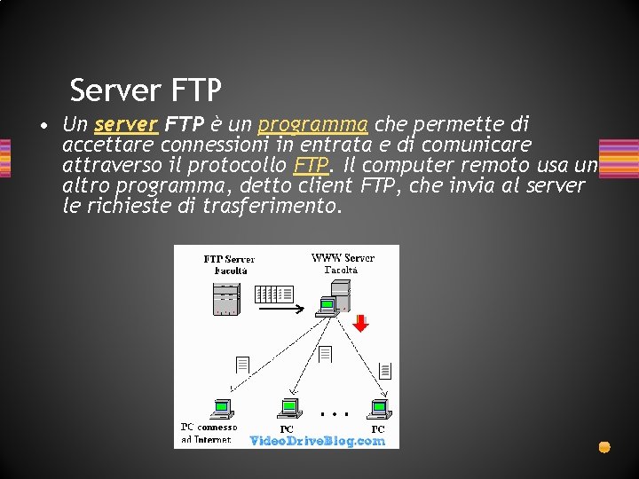 Server FTP • Un server FTP è un programma che permette di accettare connessioni Server FTP • Un server FTP è un programma che permette di accettare connessioni