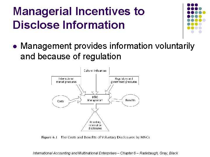 Managerial Incentives to Disclose Information l Management provides information voluntarily and because of regulation