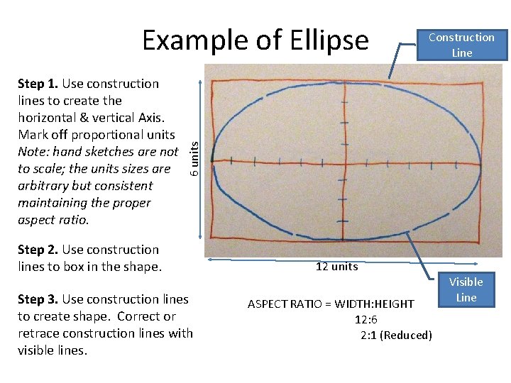 Step 1. Use construction lines to create the horizontal & vertical Axis. Mark off