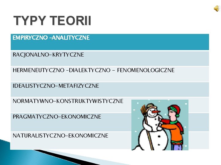 TYPY TEORII EMPIRYCZNO –ANALITYCZNE RACJONALNO-KRYTYCZNE HERMENEUTYCZNO –DIALEKTYCZNO - FENOMENOLOGICZNE IDEALISTYCZNO-METAFIZYCZNE NORMATYWNO-KONSTRUKTYWISTYCZNE PRAGMATYCZNO-EKONOMICZNE NATURALISTYCZNO-EKONOMICZNE 