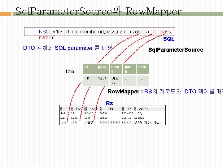 Sql. Parameter. Source와 Row. Mapper INSQL=“Insert into member(id, pass, name) values ( : id,