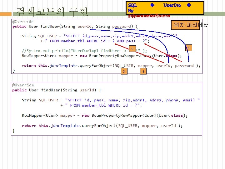 SQL User. Dto Rs sqlparameter. Source Row. Mapper 검색코드의 구현 위치 파라메터 1 2