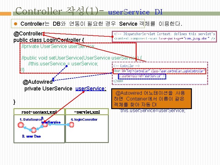 Controller 작성(1)- user. Service DI l Controller는 DB와 연동이 필요한 경우 Service 객체를 이용한다.