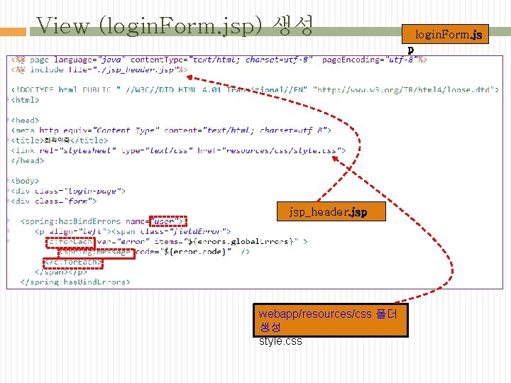 View (login. Form. jsp) 생성 login. Form. js p jsp_header. jsp webapp/resources/css 폴더 생성