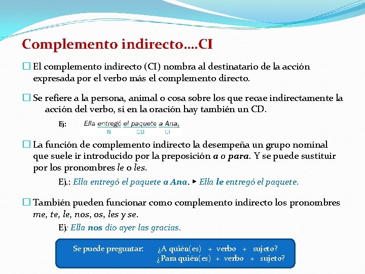 Complemento indirecto…. CI � El complemento indirecto (CI) nombra al destinatario de la acción