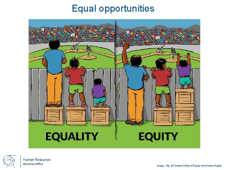 Equal opportunities Human Resources Diversity Office Image: City of Portland Office of Equity and