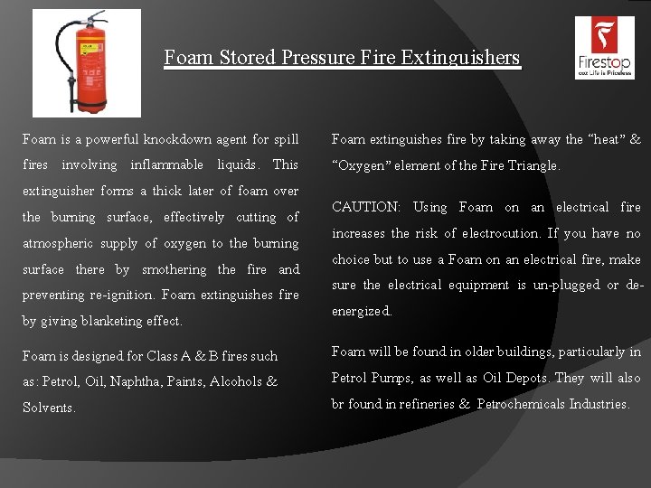 Foam Stored Pressure Fire Extinguishers Foam is a powerful knockdown agent for spill fires