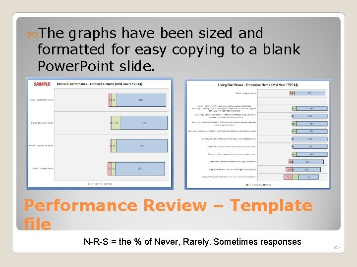  The graphs have been sized and formatted for easy copying to a blank