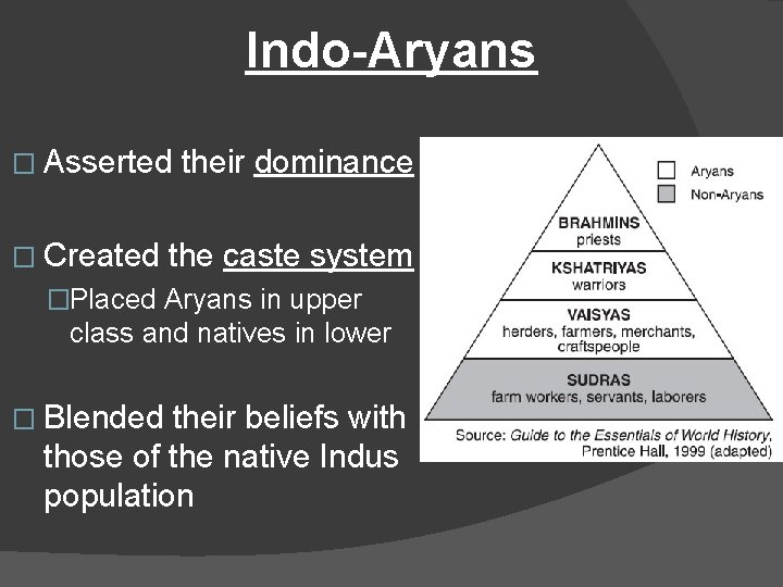 Indo-Aryans � Asserted � Created their dominance the caste system �Placed Aryans in upper