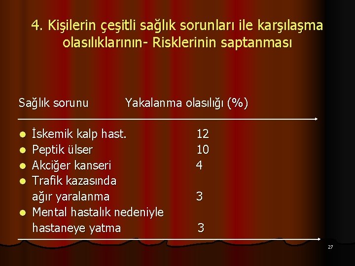 4. Kişilerin çeşitli sağlık sorunları ile karşılaşma olasılıklarının- Risklerinin saptanması Sağlık sorunu l l