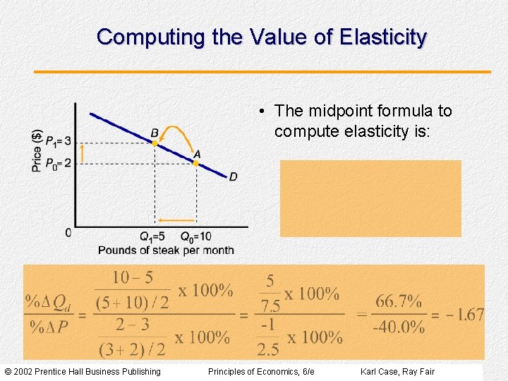 Computing the Value of Elasticity • The midpoint formula to compute elasticity is: ©