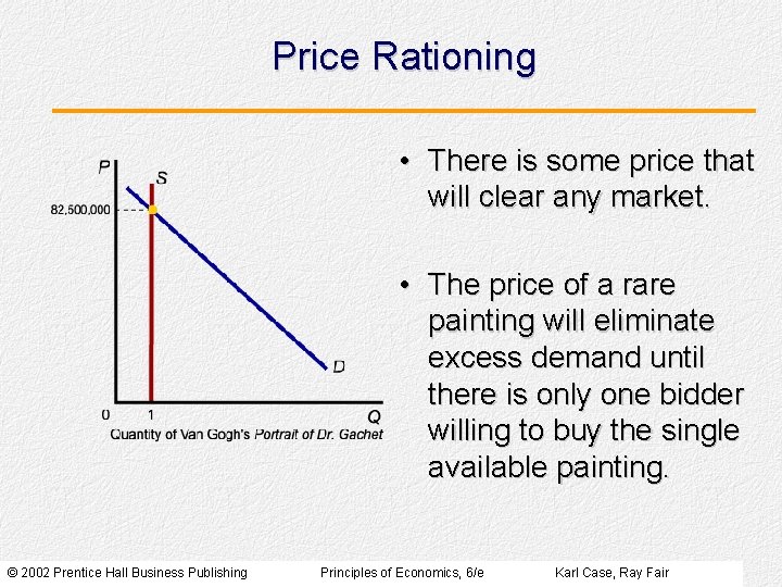 Price Rationing • There is some price that will clear any market. • The