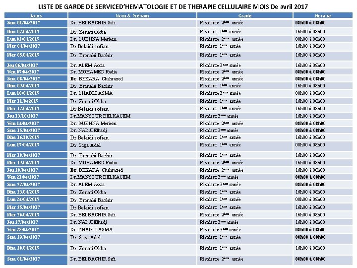 LISTE DE GARDE DE SERVICED’HEMATOLOGIE ET DE THERAPIE CELLULAIRE MOIS De avril 2017 Jours