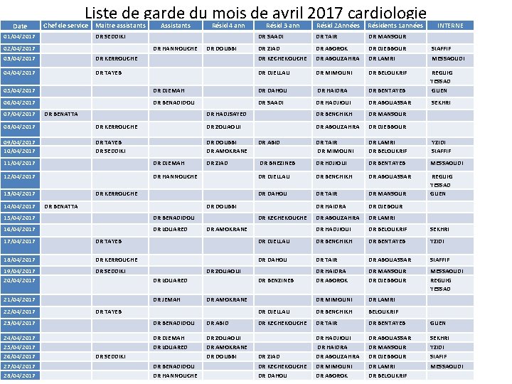 Date Liste de garde du mois de avril 2017 cardiologie Chef de service Maitre