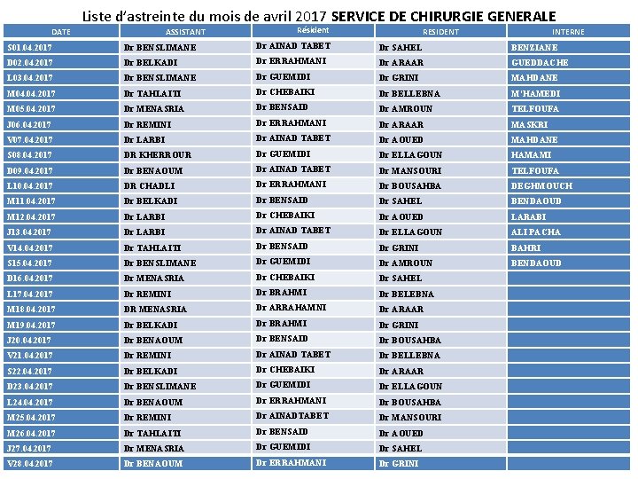 Liste d’astreinte du mois de avril 2017 SERVICE DE CHIRURGIE GENERALE DATE ASSISTANT Résident