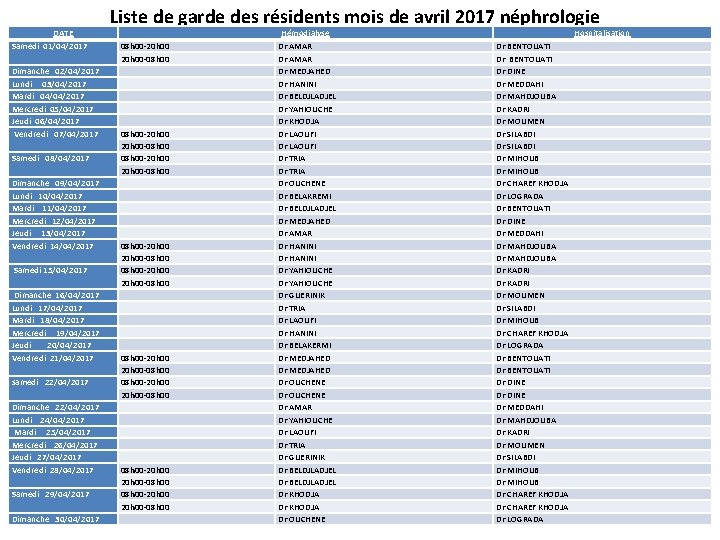 DATE Samedi 01/04/2017 Dimanche 02/04/2017 Lundi 03/04/2017 Mardi 04/04/2017 Mercredi 05/04/2017 Jeudi 06/04/2017 Vendredi