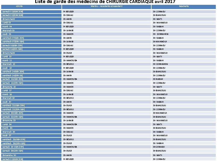 Liste de garde des médecins de CHIRURGIE CARDIAQUE avril 2017 JOURS Maitre – Assistants