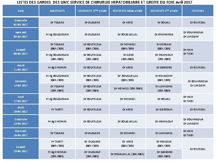 LISTES DES GARDES UMC SERVICE DE CHIRURGIE HEPATOBILIAIRE ET GREFFE DU FOIE avril 2017