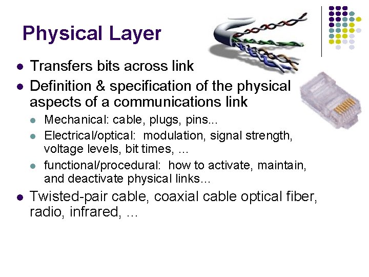 Physical Layer Transfers bits across link Definition & specification of the physical aspects of