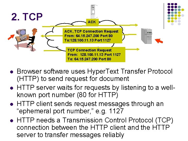 2. TCP ACK, TCP Connection Request From: 64. 15. 247. 200 Port 80 To: