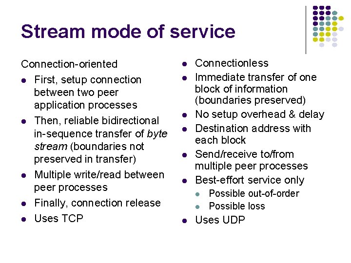 Stream mode of service Connection-oriented First, setup connection between two peer application processes Then,
