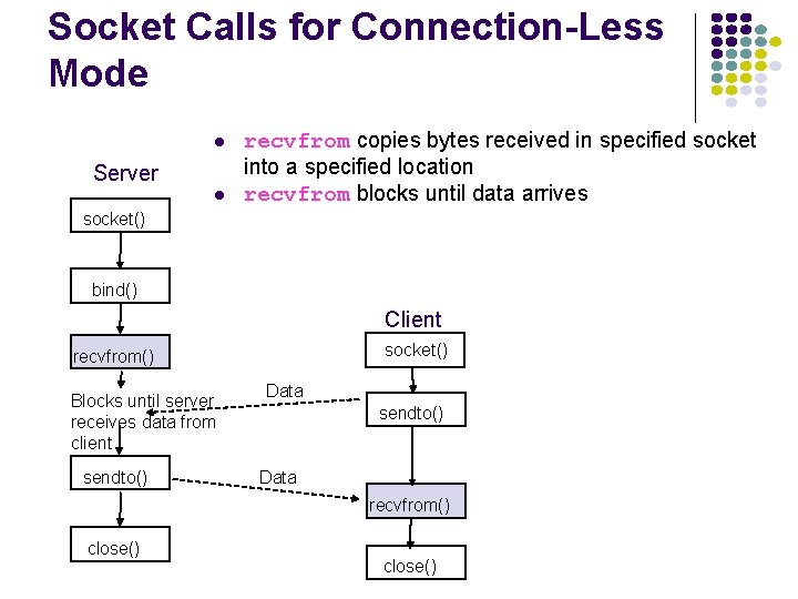 Socket Calls for Connection-Less Mode Server recvfrom copies bytes received in specified socket into