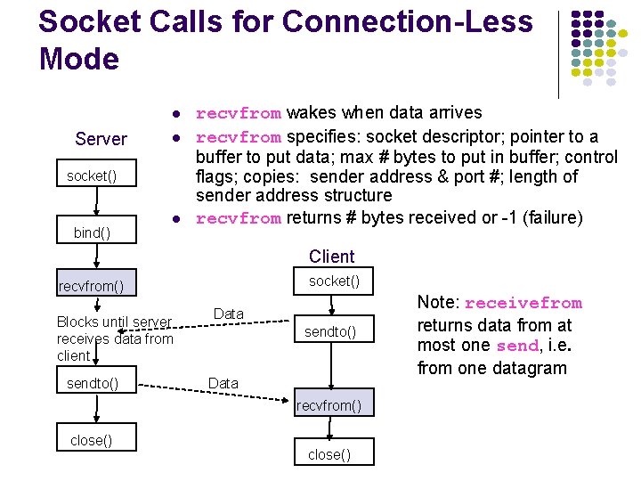 Socket Calls for Connection-Less Mode Server socket() bind() recvfrom wakes when data arrives recvfrom