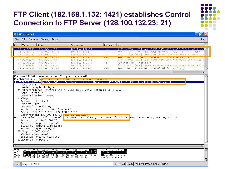 FTP Client (192. 168. 1. 132: 1421) establishes Control Connection to FTP Server (128.