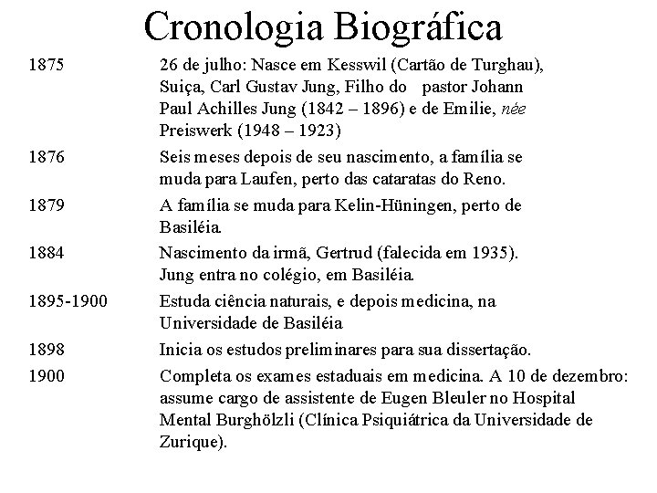 Cronologia Biográfica 1875 1876 1879 1884 1895 -1900 1898 1900 26 de julho: Nasce